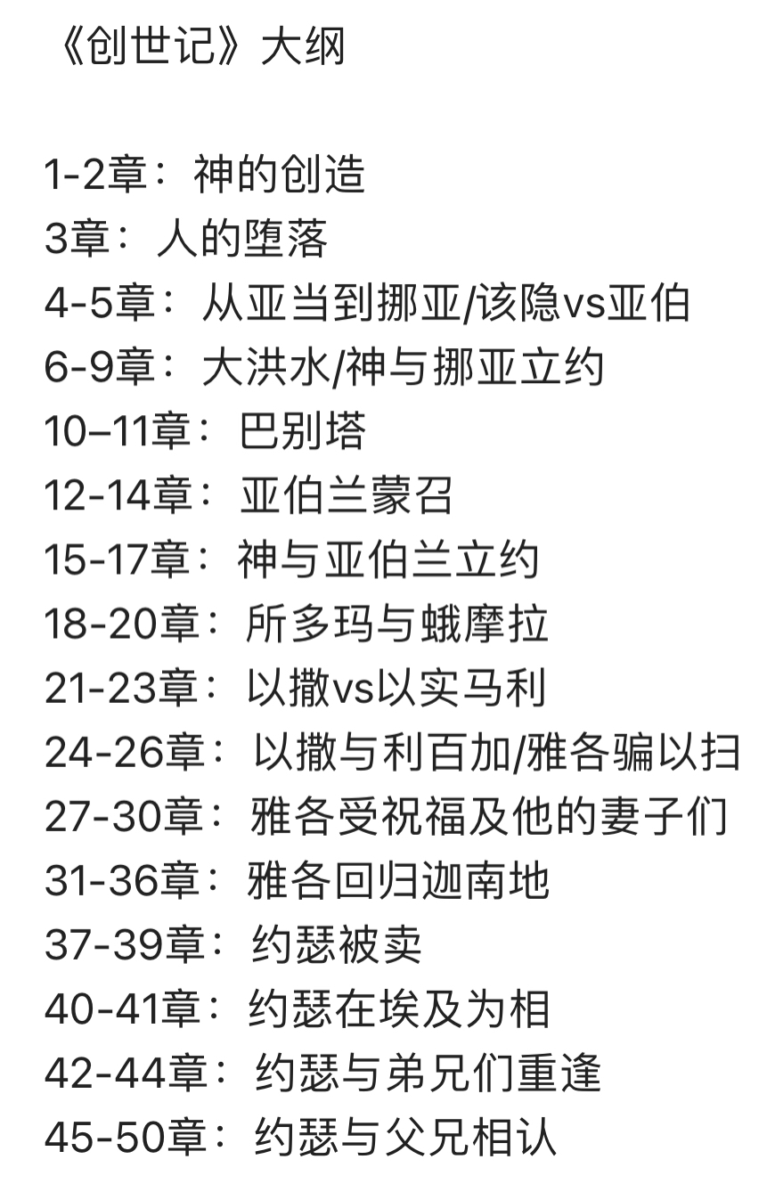 Attachment 《创世記》大纲.png